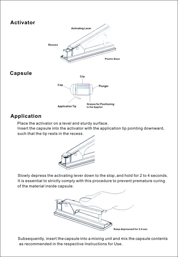 Dental Gun